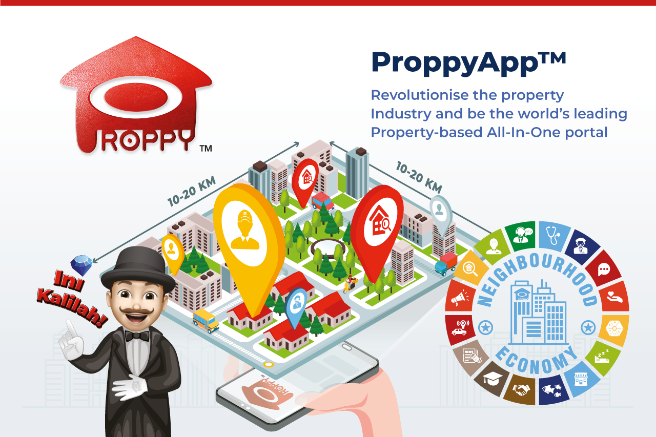 proppyapp ecosystem neighbourhood economy